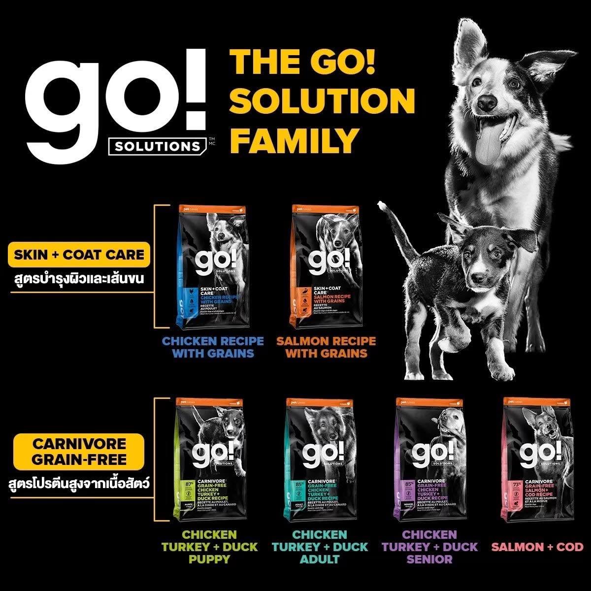 หมวดอาหารหมา The Pets Zoo